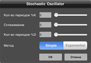 iQuik-HD 1.2 - диалог настройки параметров индикатора Stochastic Oscillator